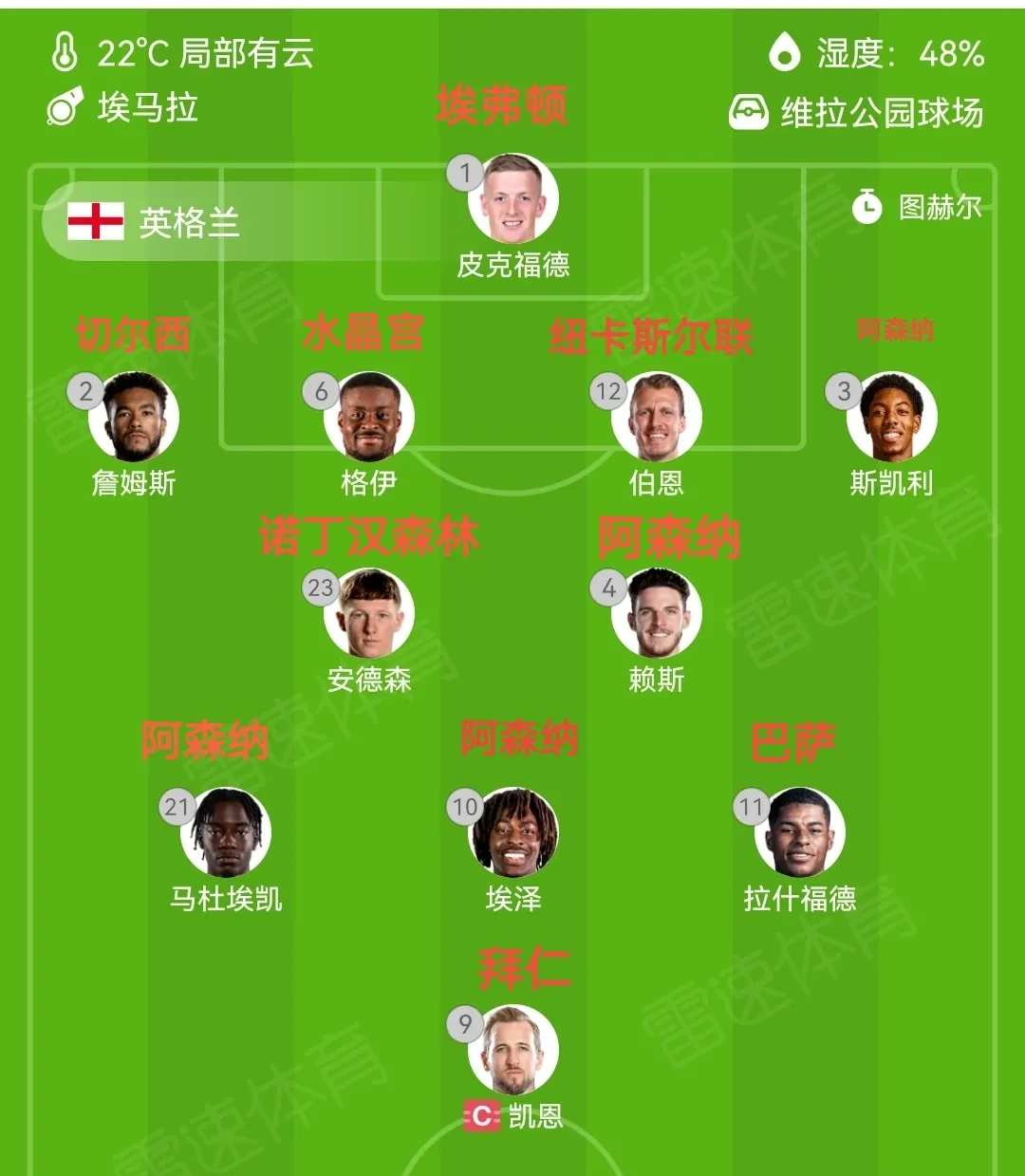 关于今夜阿森纳调整名单以备意大利杯；回应争议环节打磨；信心回归；赛程密集仍需轮换的信息-九游PC版